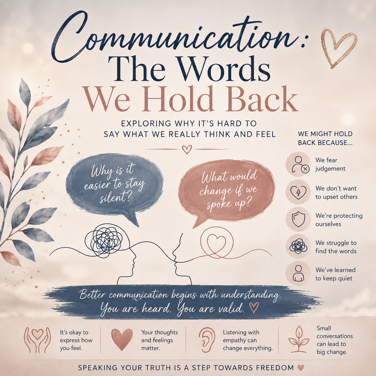 Communication - The words we hold back