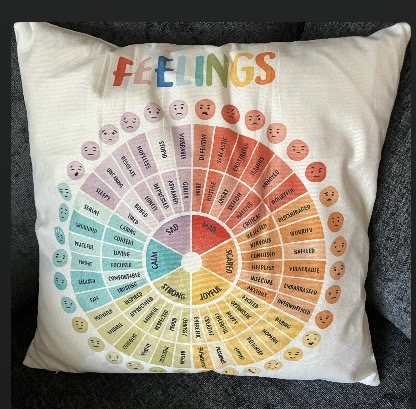 A Counselling Journey - Why I said no to counselling.
