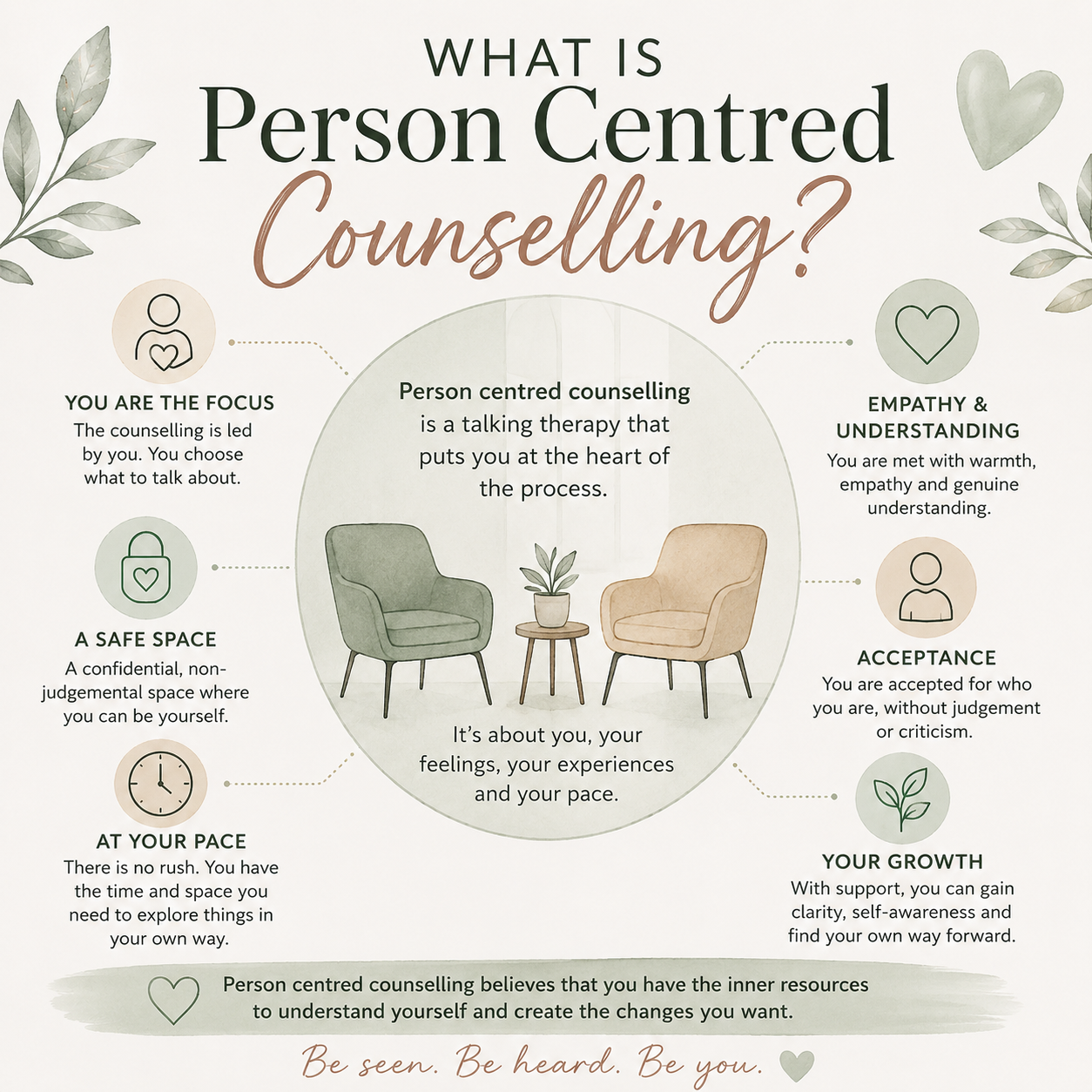 What Is Person-Centred Counselling?